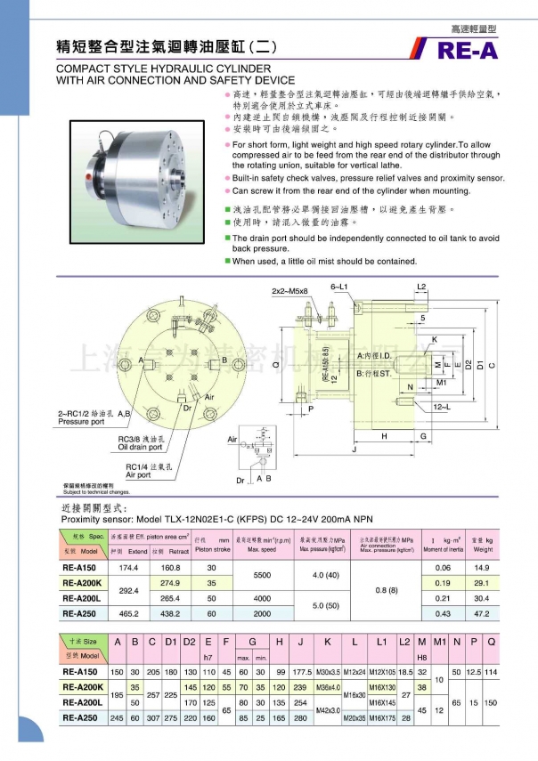 佳贺中实精短整合型注气回转油压缸 RE 